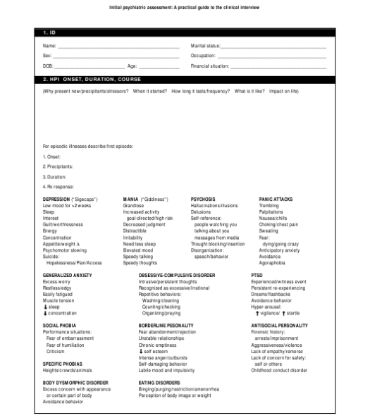 Psychiatry Hpi Template | Tutore - Master Of Documents Inside Step 2 Cs Note Template
