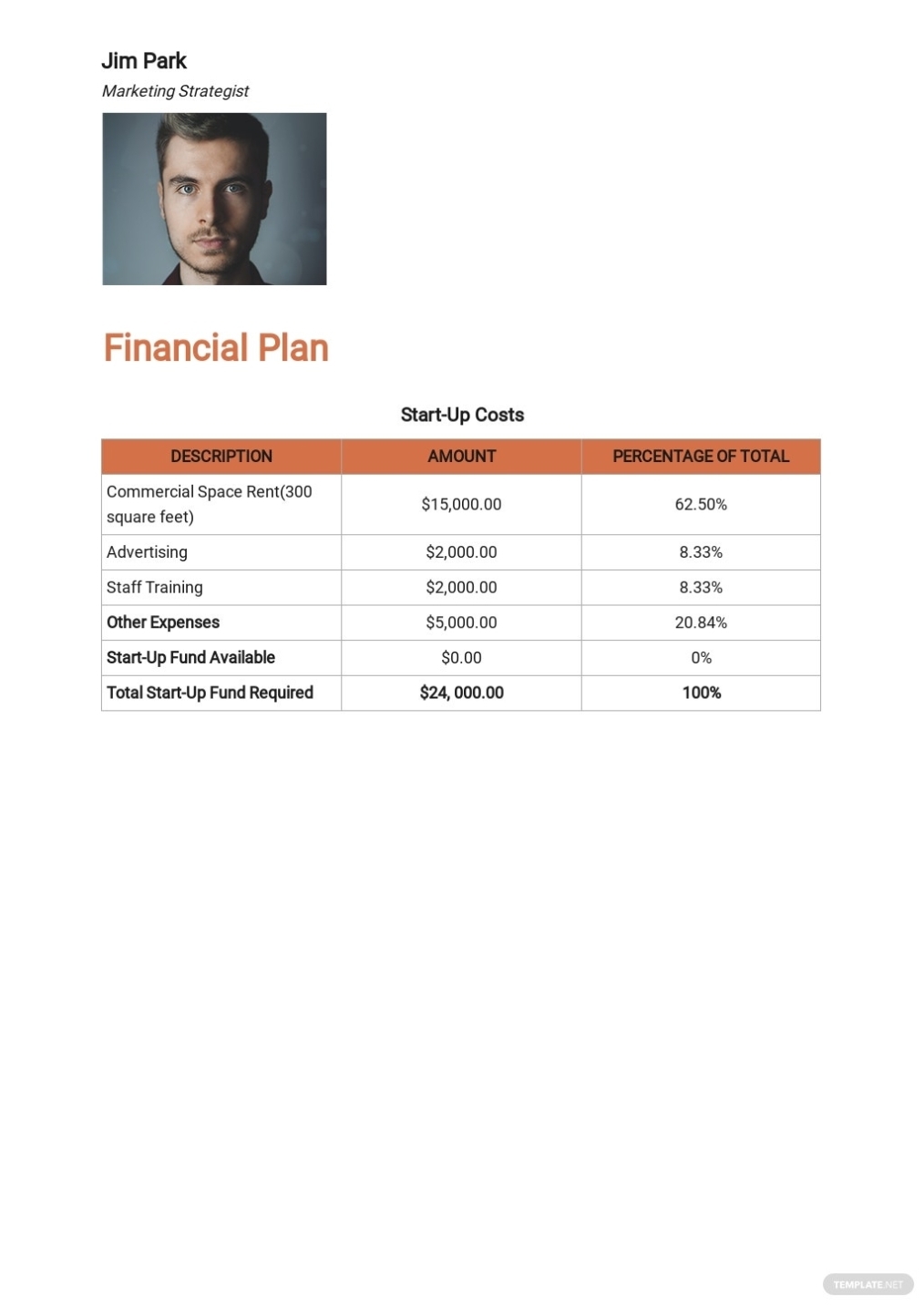Real Estate Broker Business Plan Template - Google Docs, Word, Apple Inside Real Estate Agent Business Plan Template Pdf