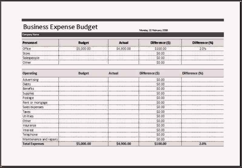 Sample Business Expense Budget Template Excel - Sample Templates In Small Business Budget Template Excel Free