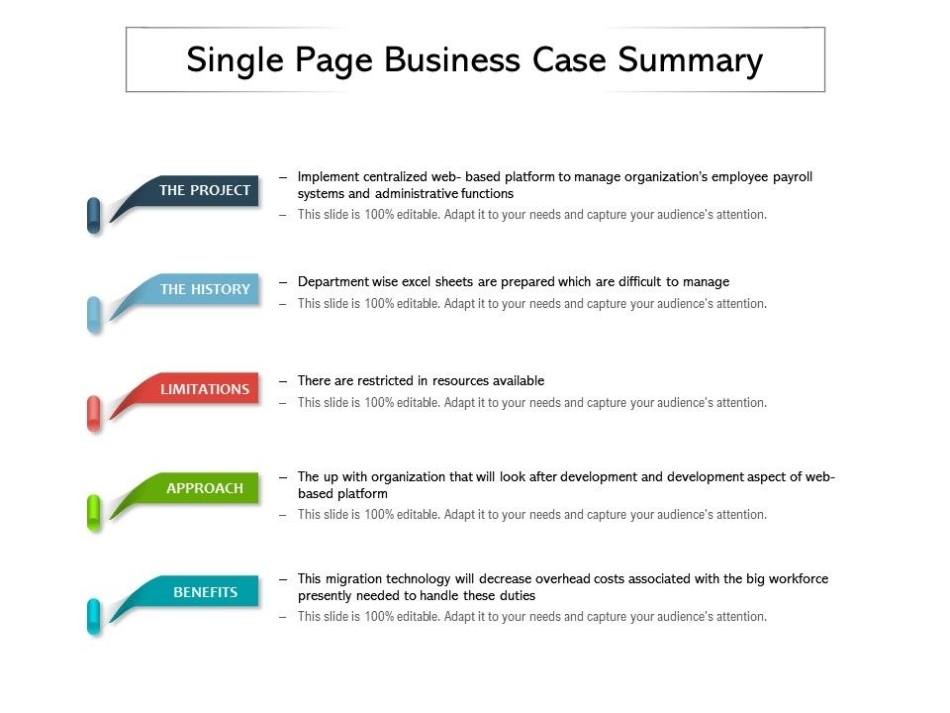 Single Page Business Case Summary | Presentation Graphics For Template For Business Case Presentation