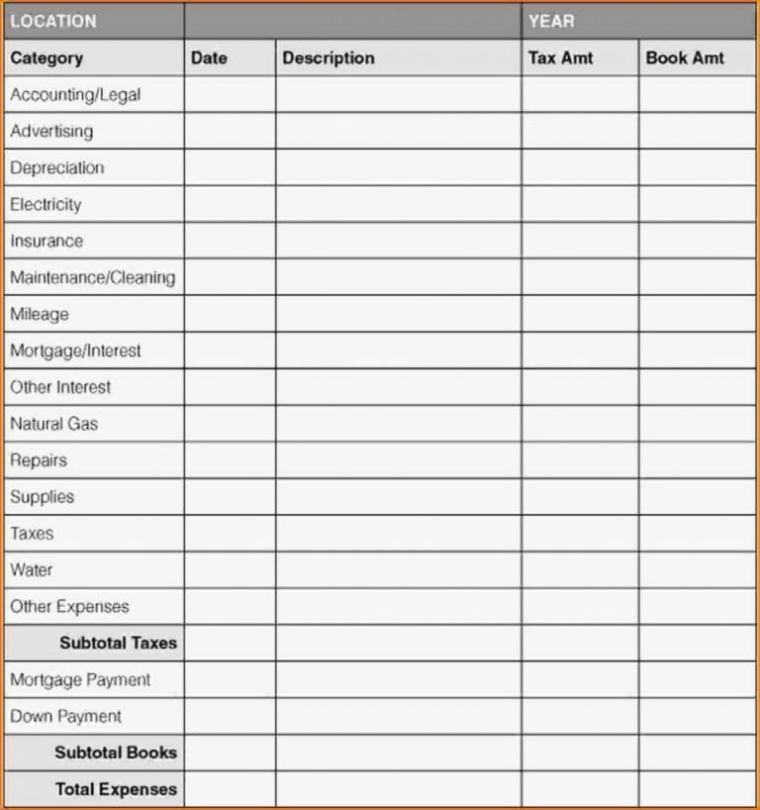 Small Business Budget Spreadsheet For Free Small Business Budget In Small Business Expenses Spreadsheet Template