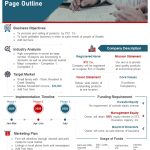 Top 10 One Pager Startup Templates To Convey The Brilliance Of Startup within Business One Sheet Template