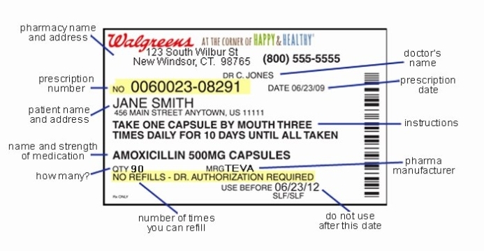 Walgreens Prescription Label Template | Latter Example Template Within Prescription Labels Template